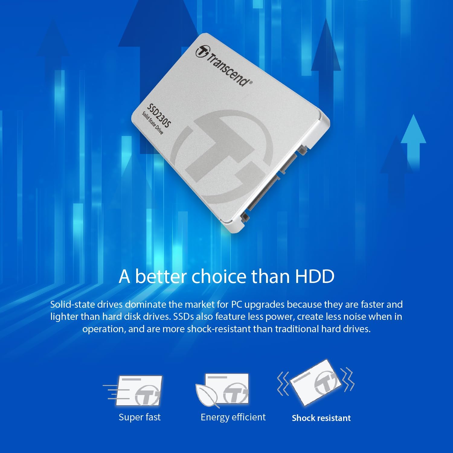 Transcend 1TB 2.5" SATA III 6Gb/s SSD with DRAM, Up to 560MB/s, Compatible with PS4, Laptops, Desktops, PCs, Notebooks, Internal Solid State Drive with SLC Cache, 3D TLC NAND, RAID Engine, LDPC Coding