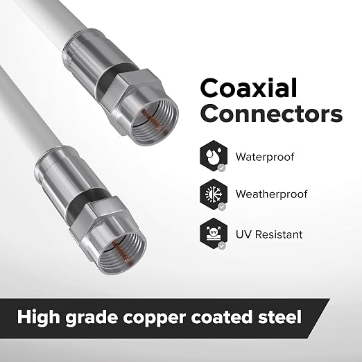 THE CIMPLE CO Solid Copper Coaxial Cable 200 FT - Image 3
