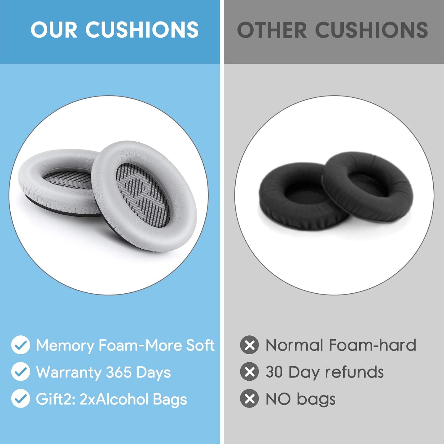 Professional Replacement Ear Pads for Bose QuietComfort 35 QC15 QC25 QC2 QC35/ Ae2 Ae2i Ae2w SoundTrue & SoundLink Over-Ear/Around-Ear Headphones/Soft Protein Leather (Silver)