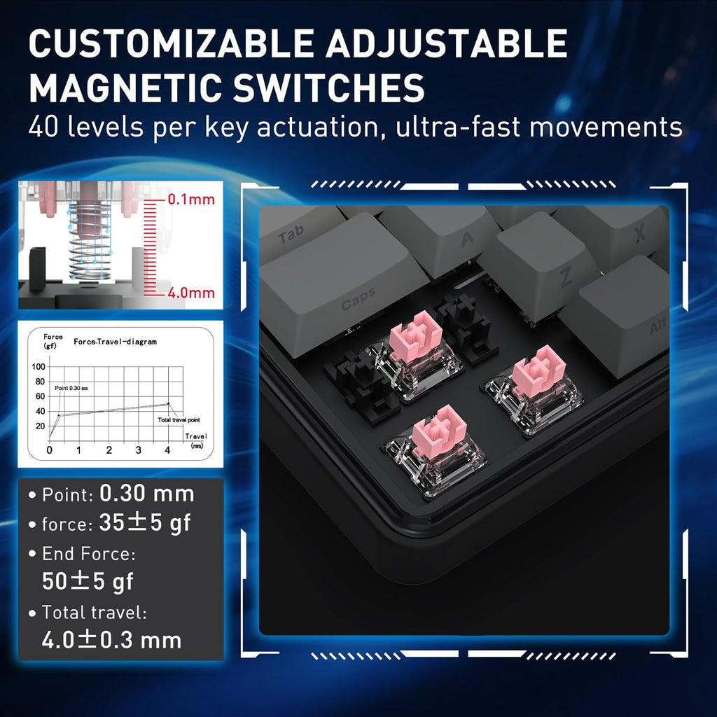 Redragon K707 HE Rapid Trigger Gaming Keyboard, 87 Keys TKL Wired Mechanical Keyboard w/Hyper-Fast Actuation Hall Effect Magnetic Switch, Actuation Point Adjustable, Side Printed PBT Gradient Keycaps