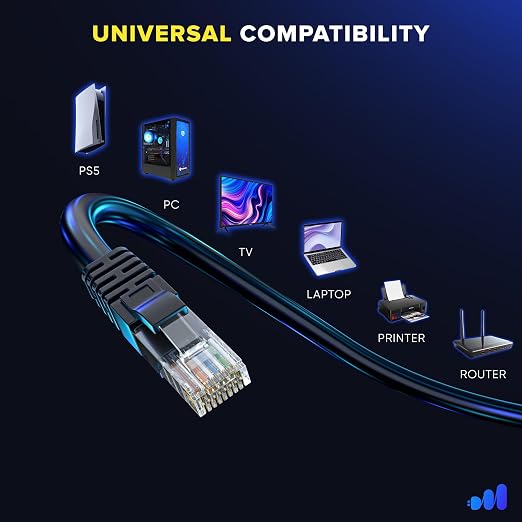 Maximm Cat 6 Ethernet Cable 15 ft - Image 6