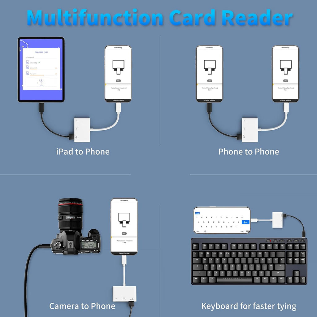 USB C SD Card Reader, 3-in-1 SD Card Adapter with SD MicroSD USB, Groodo Memory Card Reader MicroSD Card Reader Compatible with iPhone15 16/iPad/Mac/Laptop and More USB-C Devices