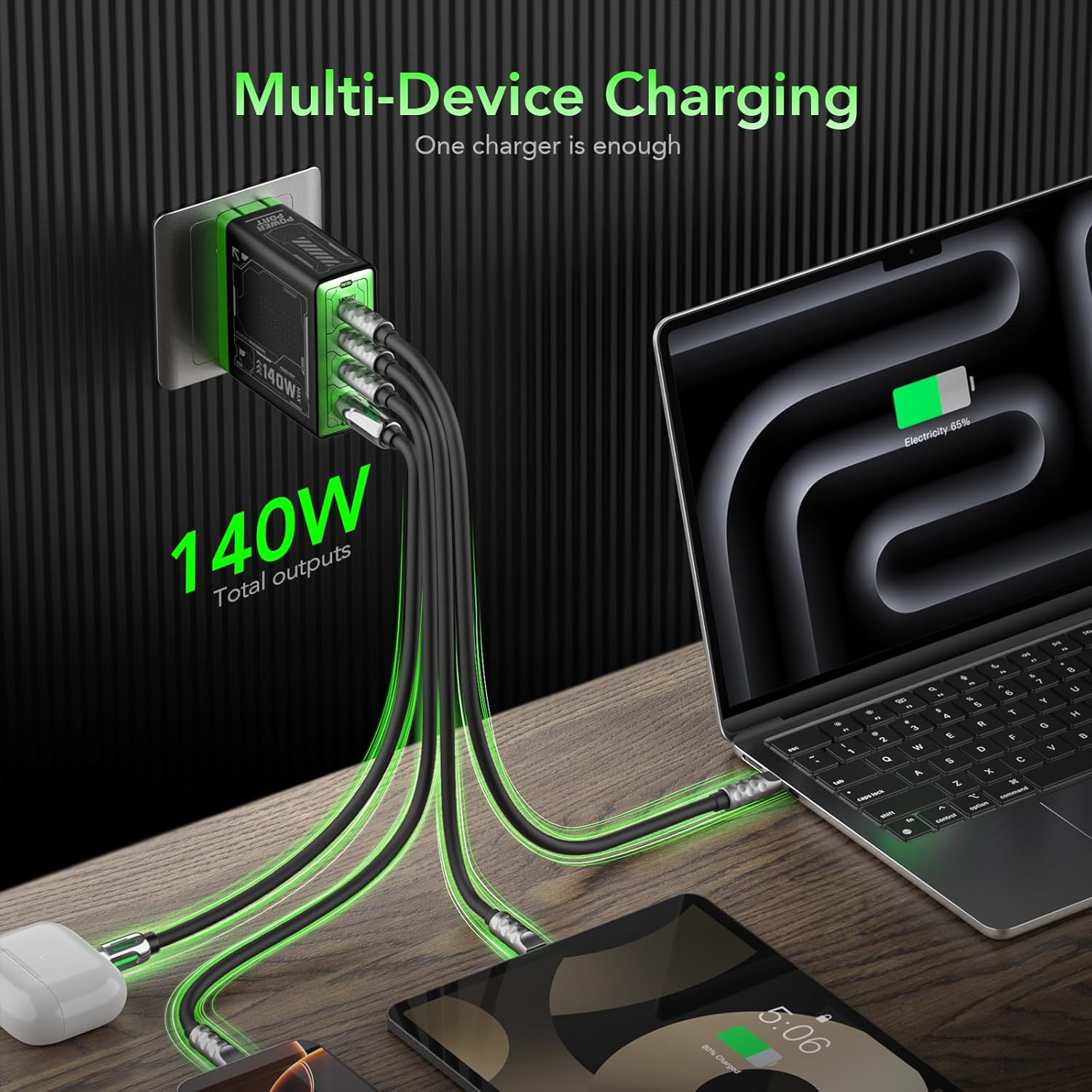 Mfish 140W USB C Charger, 4-Port GaN Charger Block, Foldable Fast Laptop Charger Power Adapter for MacBook Pro/Air, iPad Pro, iPhone 16 Pro, Galaxy S25/S24, Steam Deck, Google Pixelbook, and Tablet
