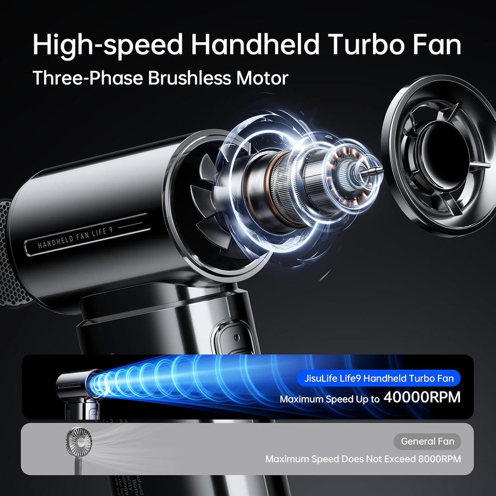 JISULIFE Portable Handheld Fan Life9, Turbo Power High Speed Air [18H Max Cooling Time], 5 Gear Wind, 5000mAh Rechargeable, Mini Pocket Design, Personal Fan for Travel Concerts Camping Makeup - Chrome