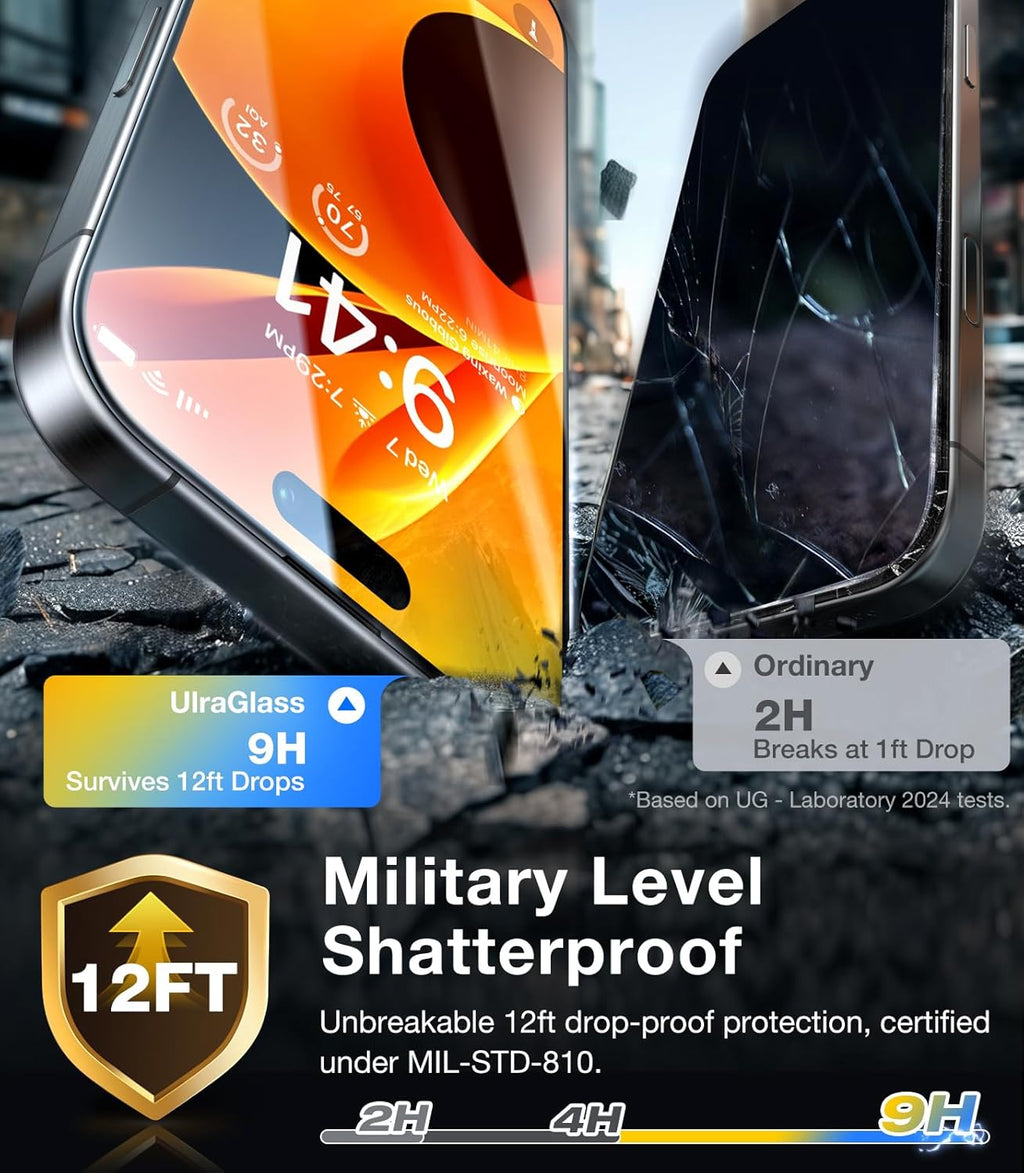 UltraGlass UNBREAK Top 9H+ Glass for iPhone 15 Pro Screen Protector [No.1 Military Grade Shatterproof & Longest Durable] Screen Protector 15 Pro Tempered Glass Full Coverage Easy Installation, 2 Pack