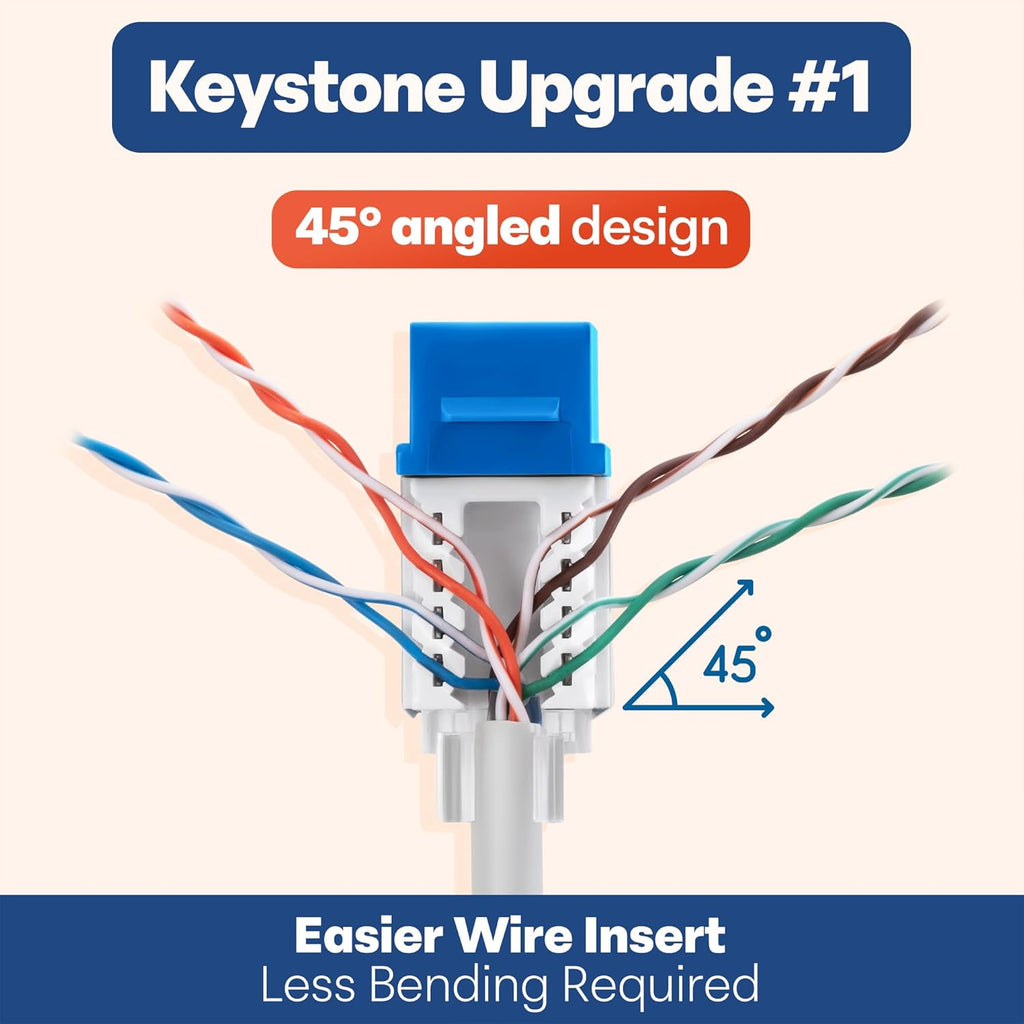 Everest easyJACK - 45° Angled Speed Termination Keystone Tool Set - with 20-Pack of RJ45 Cat6 Keystone Jacks in Blue (Slim Profile Design) - Time Saver Network Punch Down Tool Cat6