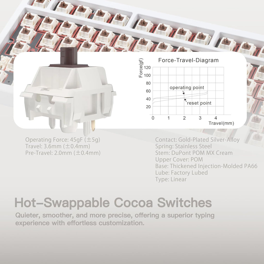 KEEBMONKEY WOBKEY Rainy 75 CNC Aluminum HMX/JWK/Cocoa Switches Triple-Mode Connectivity Mechanical Keyboard with Superior Acoustics, RGB/FR4/Silver SUS304/7000mAh/Cocoa Switch (Pro - Luna)