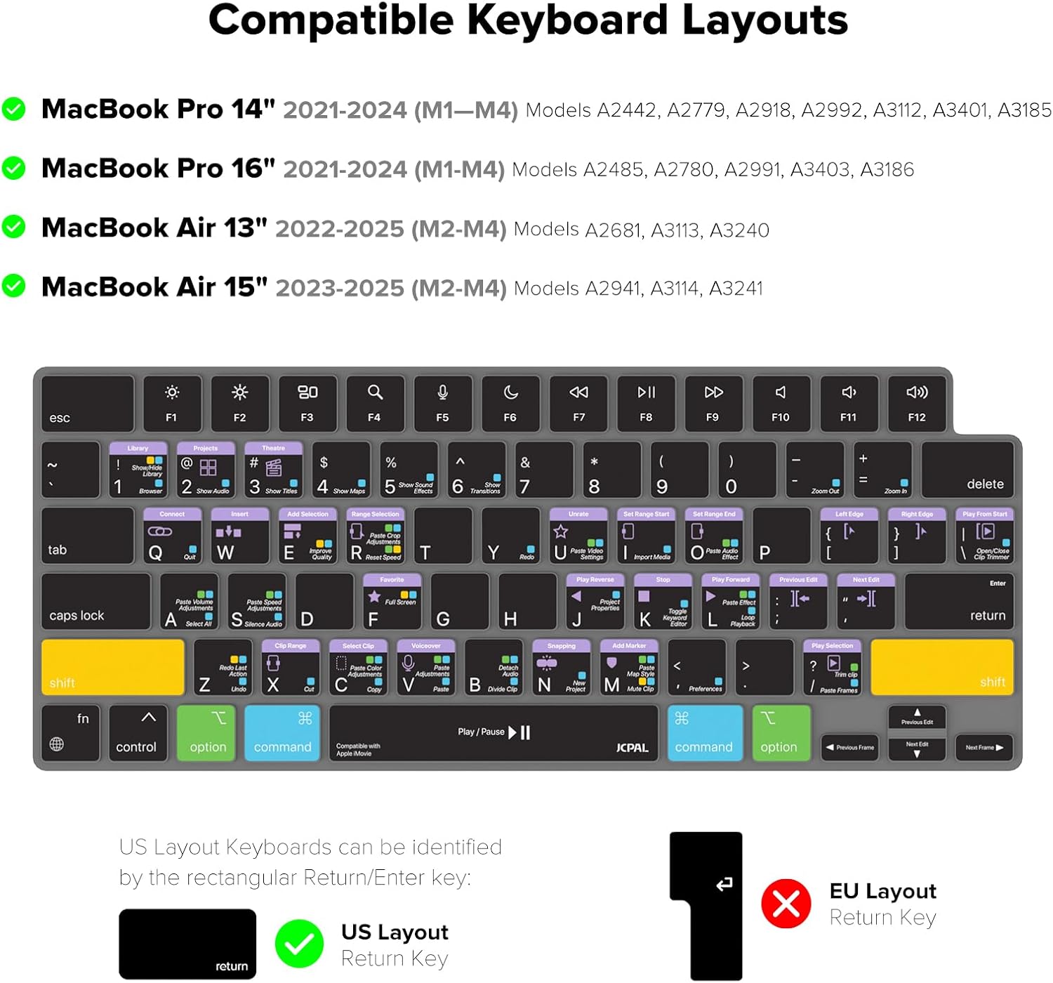 JCPal iMovie Shortcut Guide Keyboard Cover for Apple MacBook Pro 14 inch and MacBook Pro 16 inch (M1-M4 Models) and MacBook Air 13 inch and MacBook Air 15 inch (M2-M4 Models) (US-Layout)