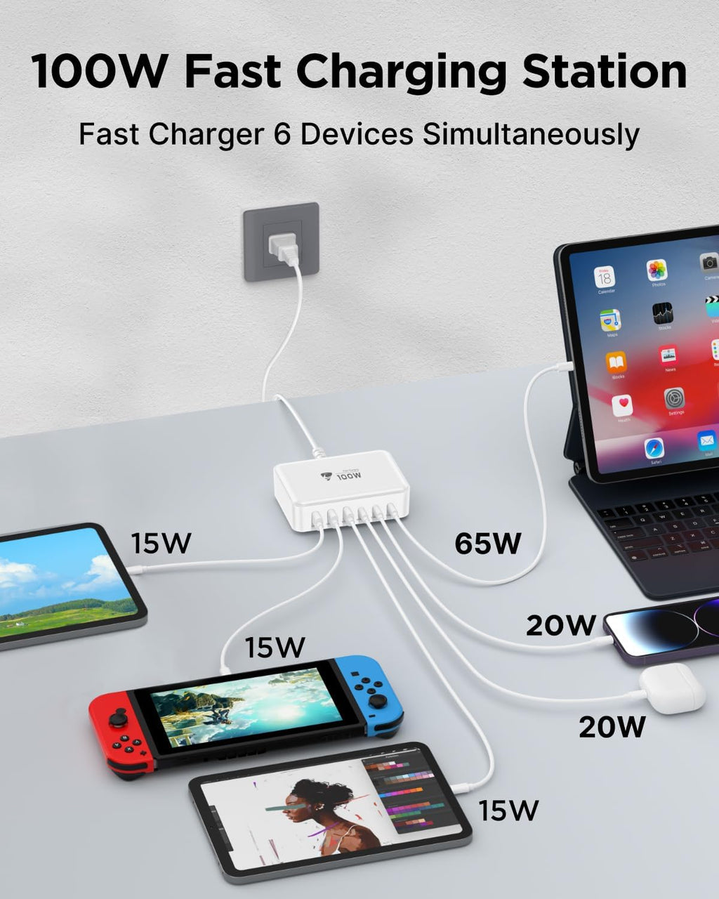 Aiminu USB C Charger Block Charging Station 6-Port 100W GaN USB C Fast Charging for Multiple Devices PD 3.0 Type C & USB A Wall Charger Power Adapter for All iPhone iPad Samsung Android Pixel Series