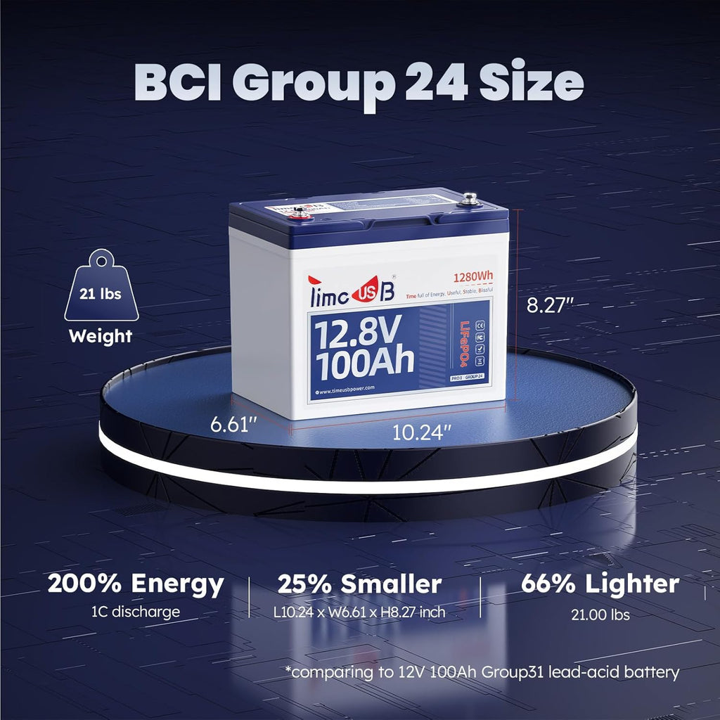 12V 100Ah LiFePO4 Lithium Battery Group24, Timeusb 12.8Volt 100Ah RV Battery with 100A BMS, Up to 15000 Deep Cycle Battery for RV Camper, Solar, Trolling Motor, Marine, Travel Trailer, Energy Storage