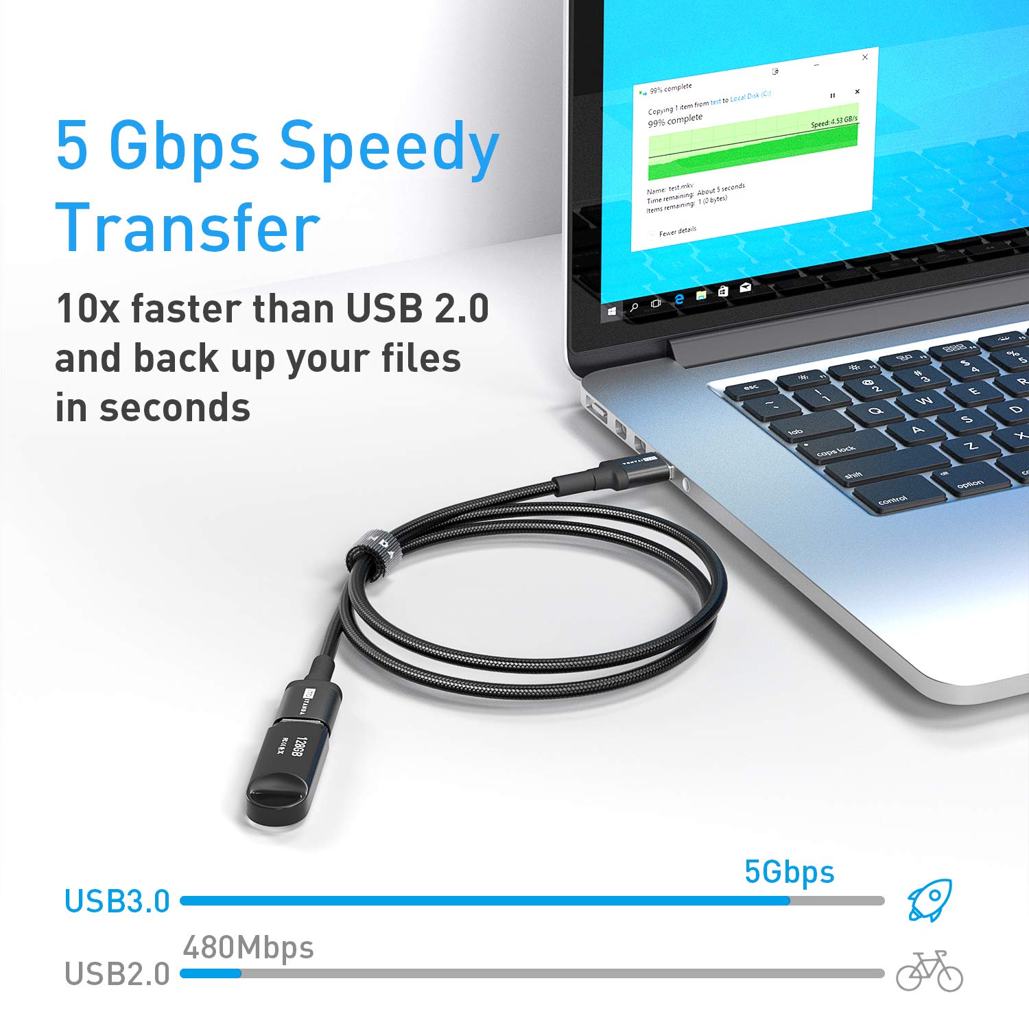 ITD ITANDA 10FT USB Extension Cable USB 3.0 Extension Cord Type A Male to Female 5Gbps Data Transfer for Keyboard, Mouse, PlayStation, Xbox, Flash Drive, Printer, Camera and More, Black