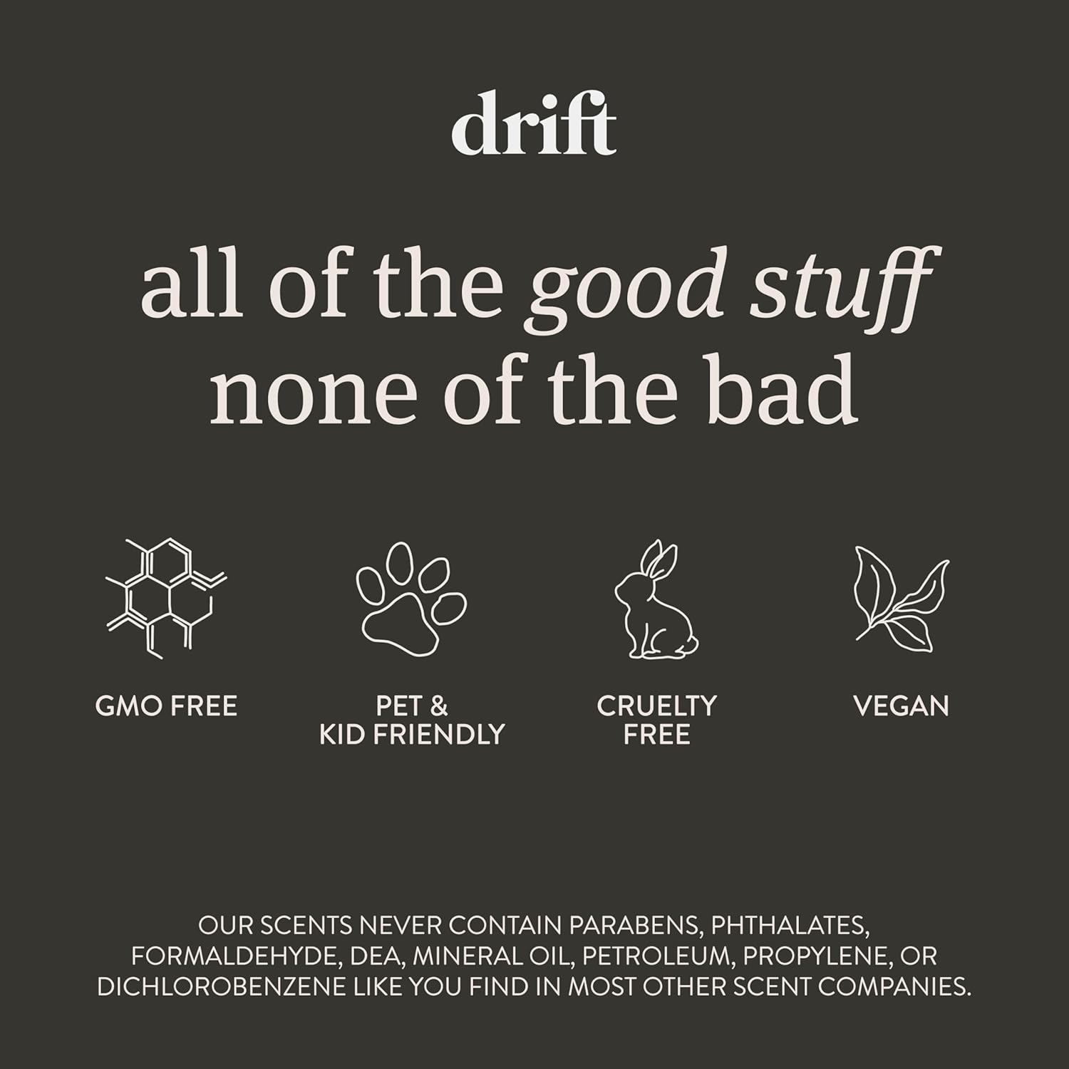 Drift Car Air Freshener - The Original Wood Air Freshener - Car Odor Eliminator - Long Lasting Scent - Metal Clip - Essential Oils - Clean Ingredients - Amber Scent 3 Pack Refill - NO CLIP INCLUDED