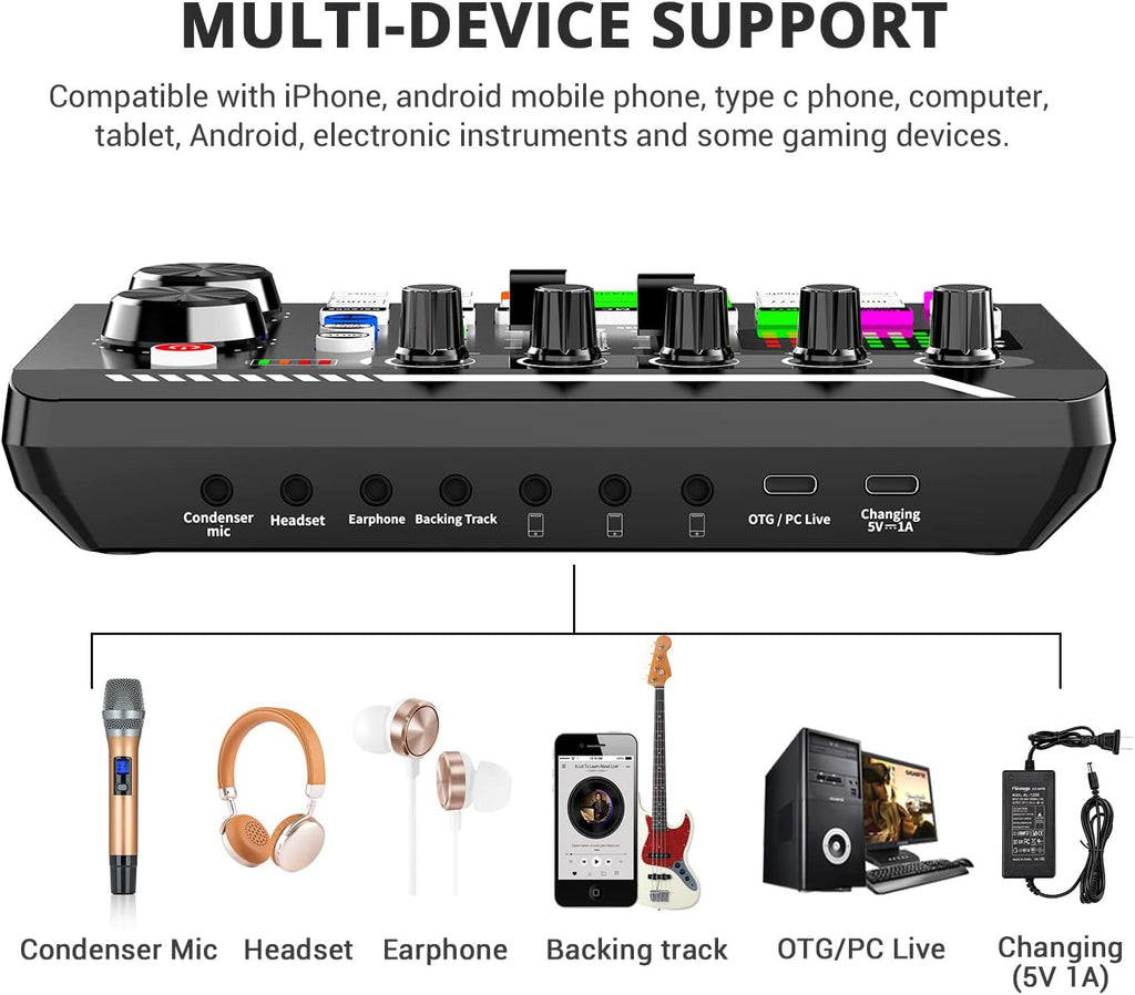 Facmogu F998 Live Sound Card Audio Mixer, Podcast Audio Interface with DJ Mixer Effects, Voice Changer with Sound Effects for PS4 PS5 Karaoke Tiktok YouTube Live Streaming Record Gaming