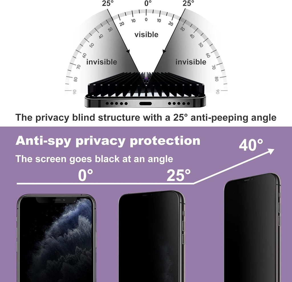 2 Pack Privacy Screen Protector for iPhone X/iPhone XS/iPhone 11 Pro, 9H Tempered Glass, Full Coverage, Anti-Fingerprint, Auto Dust-Elimination, No Bubble, Easy Installation