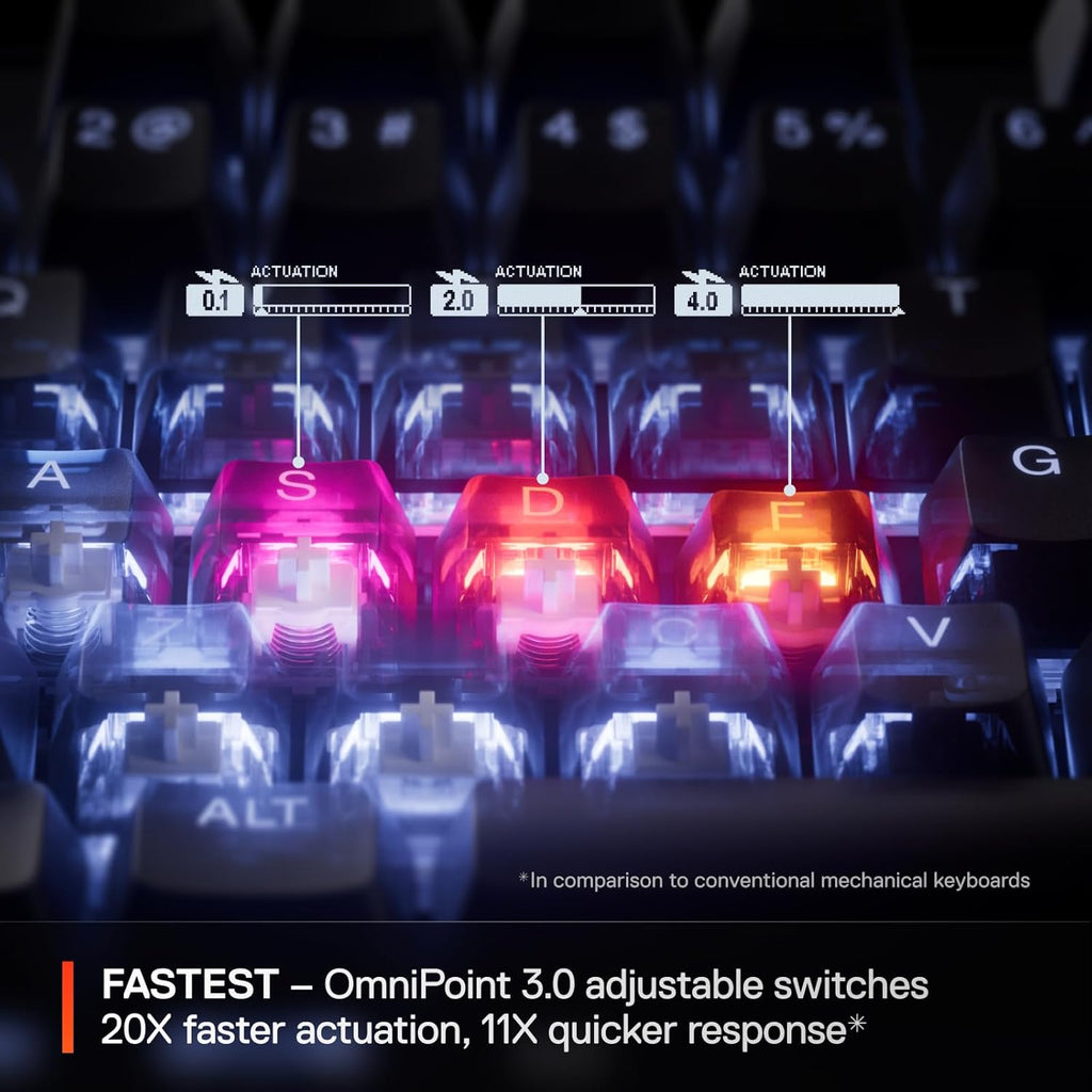 SteelSeries Apex Pro Mini Gen 3 OmniPoint 3.0 HyperMagnetic Switches — Adjustable Actuation — Rapid Trigger — Game-Ready Presets — Protection Mode — Rapid Tap/SOCD — RGB — PBT Keycaps — USB-C
