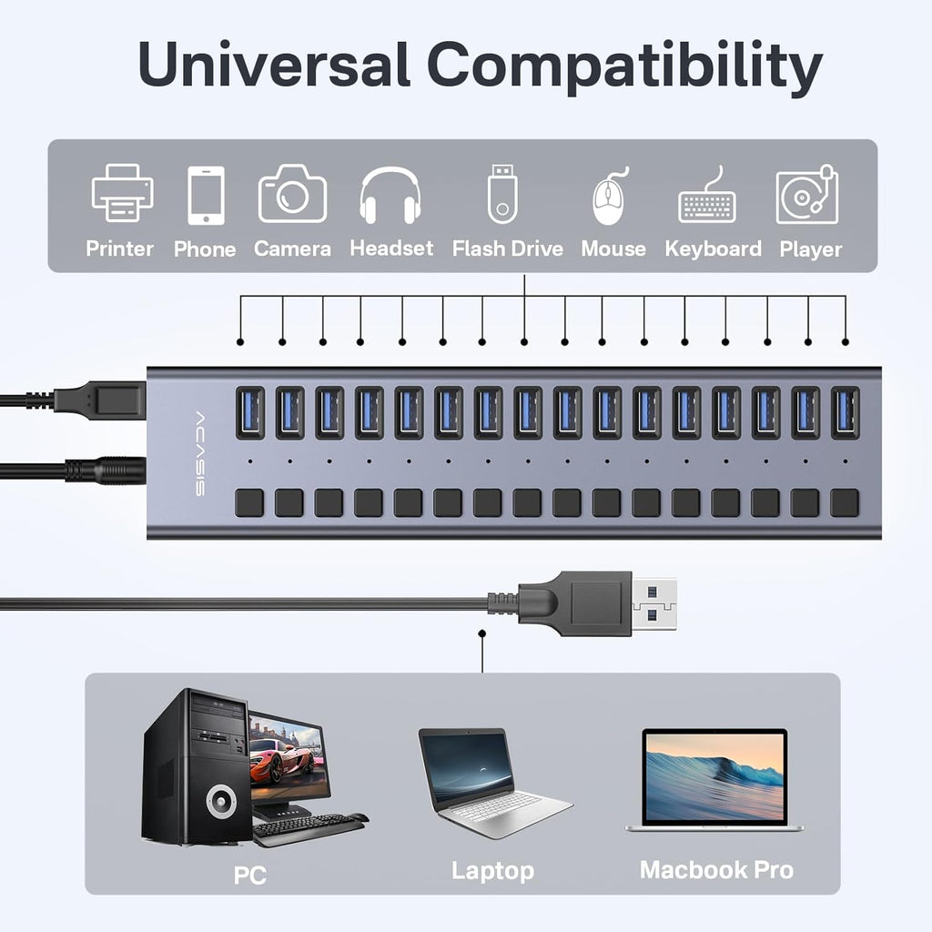 Powered USB 3.1 Hub, ACASIS 16 Ports USB 3.1 Hub with 10Gbps Data Speed，Aluminum Housing, USB Hub Powered with 96W Power Adapter, USB Hub for PC/Laptop, Computer, Flash Drive, Printer, Camera