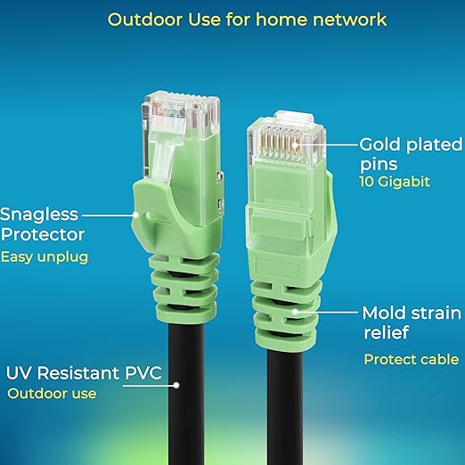 Rapink Cat6 Outdoor Ethernet Cable 100 ft, Ethernet Cable UV Resistant - Image 5