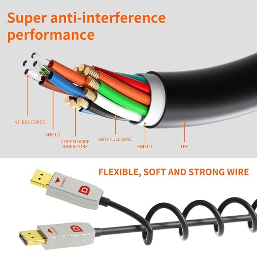 RUIPRO DisplayPort Cable 1.4, 8K Fiber Optic DP Cable 85ft, Supports 32.4Gbps - Image 6