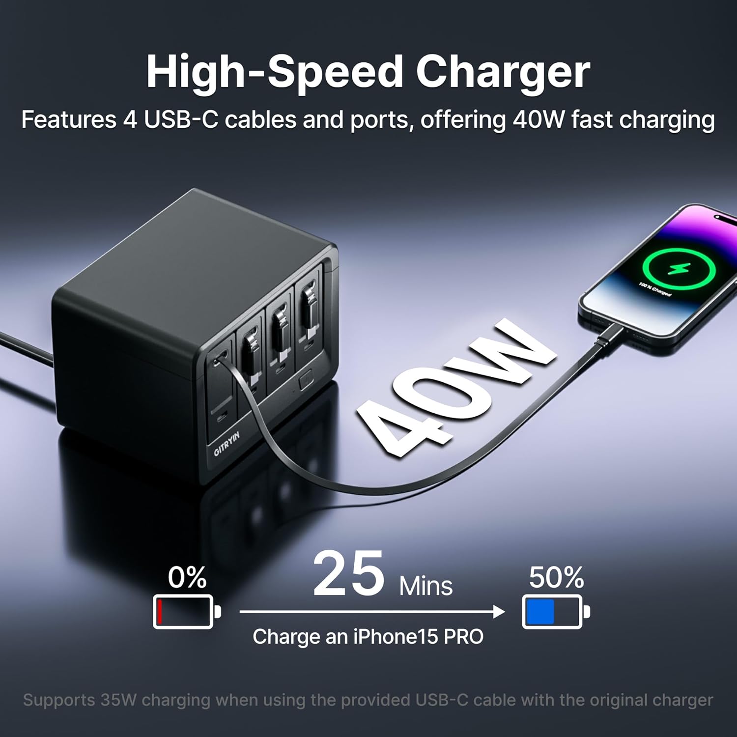Gitryin 12-in-1 Desktop Charging Station with 4 Retractable Type-C Wall Chargers, 40W USB-C Power Strip with Flat Plug, Extension Cord with 1020J Surge Protection for Home Office