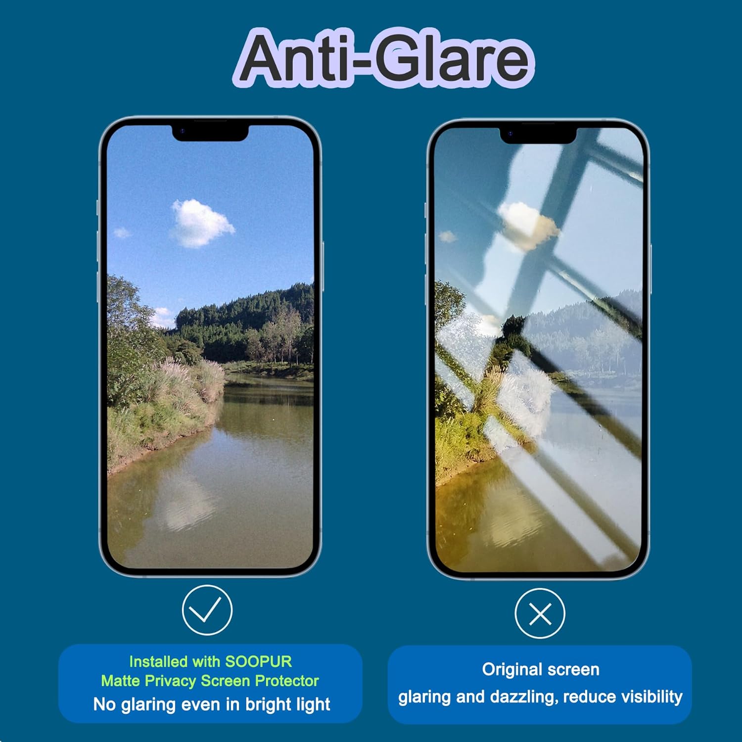 2 Pack Matte Privacy Screen Protector for iPhone 13 Pro Max/14 Plus, [Auto-Dust Removal and Auto-Alignment] Anti-Spy Anti-Glare Anti-Fingerprint Tempered Glass Film, Smooth & Sensitive Touch