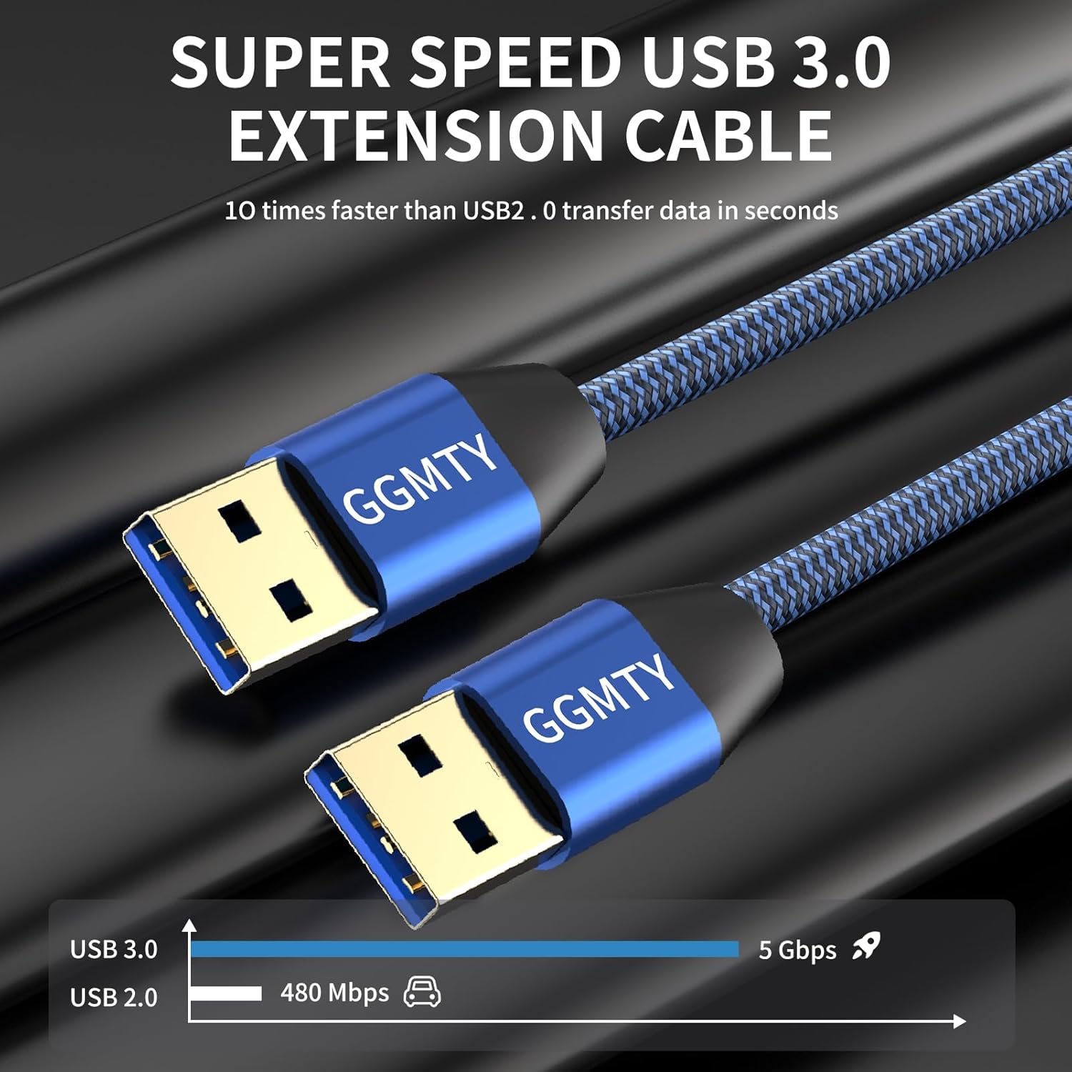 USB to USB Cable 3FT(2 Package),Durable Braidedfor USB 3.0 Male to Male Type A to Type A Cable Data Transfer Compatible with Hard Drive, Laptop, DVD Player, TV, USB 3.0 Hub, Monitor, Camera