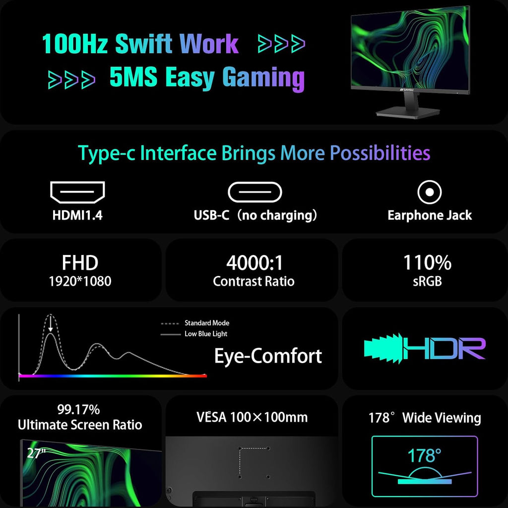 SANSUI Monitor 27 Inch 100Hz USB Type-C Computer Monitor, FHD 1920X1080P,Frameless Eye Care PC Office Monitor with HDMI, Adaptive Sync, HDR, VESA(100x100mm)（ES-27F2C HDMI Cable Included）
