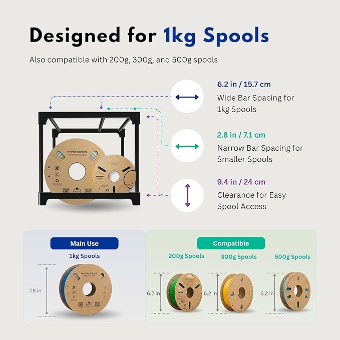 9-Tier 3D Printer Filament Storage Rack, Holds Up to 54 1kg Spools, - Image 5
