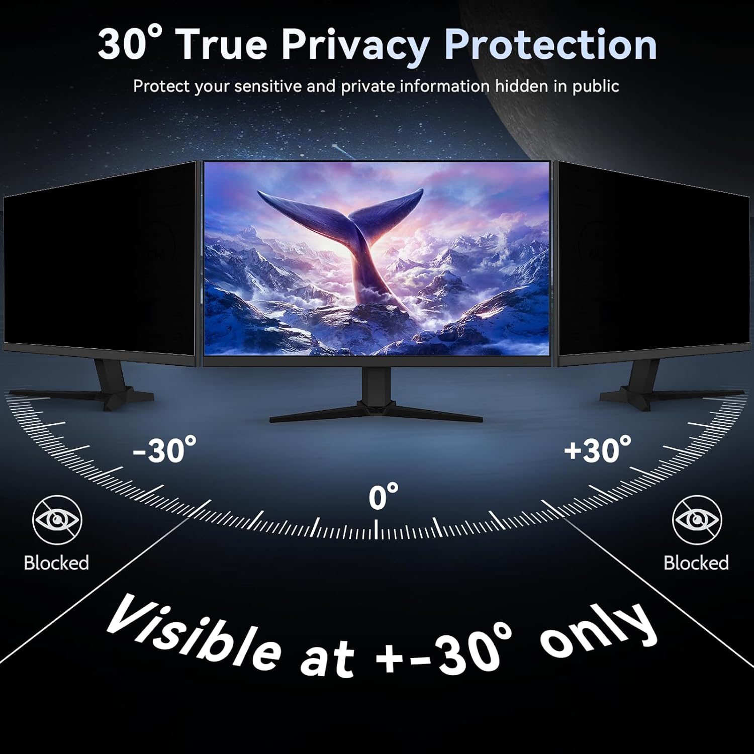 [2 Pack] Computer Privacy Screen 28 Inch for 16:9 Widescreen Monitor, Removable Eye Protection Anti Glare Blue Light Filter, Anti Scratch Computer Monitor Privacy Shield 28 In