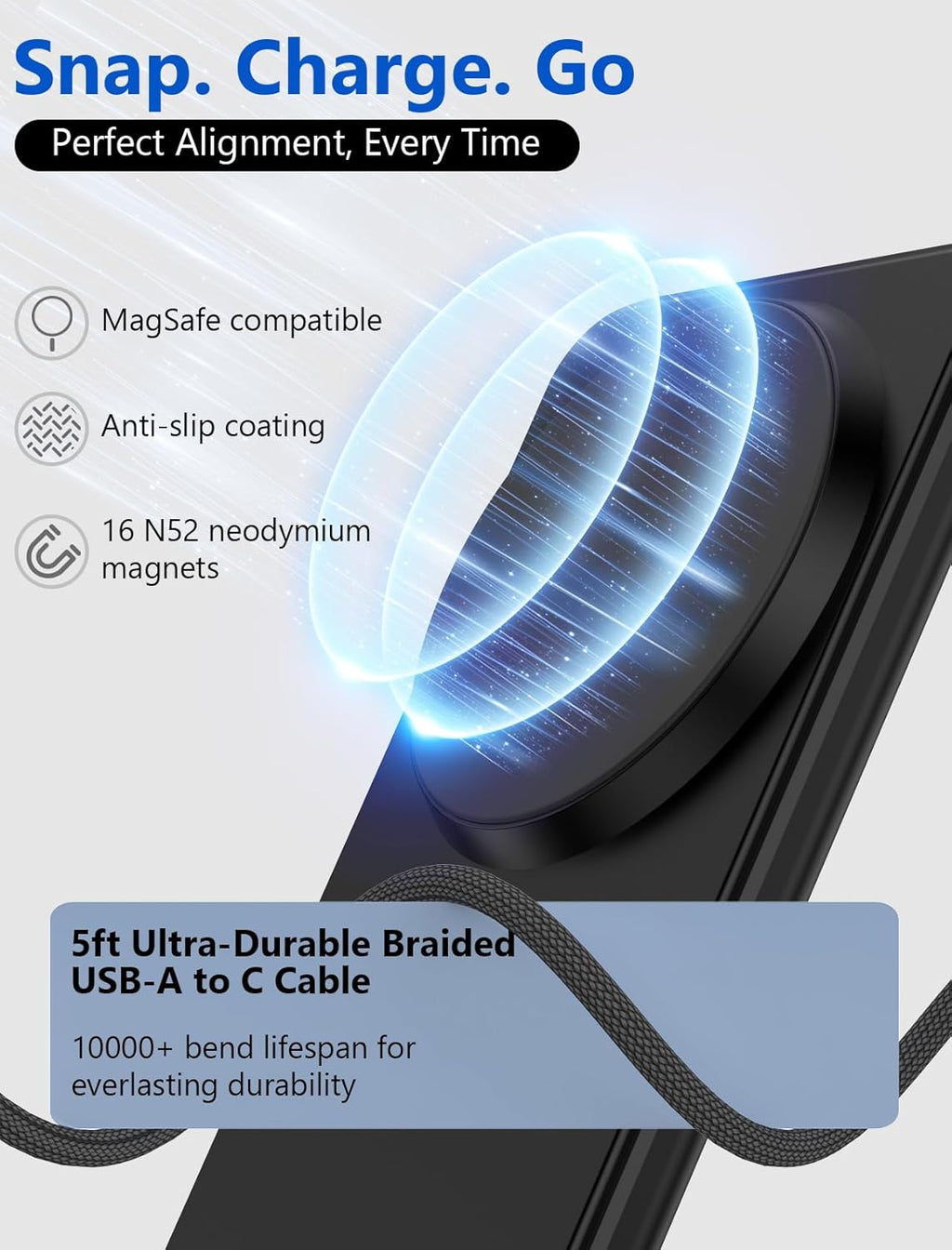 Mag.Safe Charger - iPhone Charger Stand, Fast Magnetic Wireless Charger for iPhone 16/15/14/13/12 Series - Black