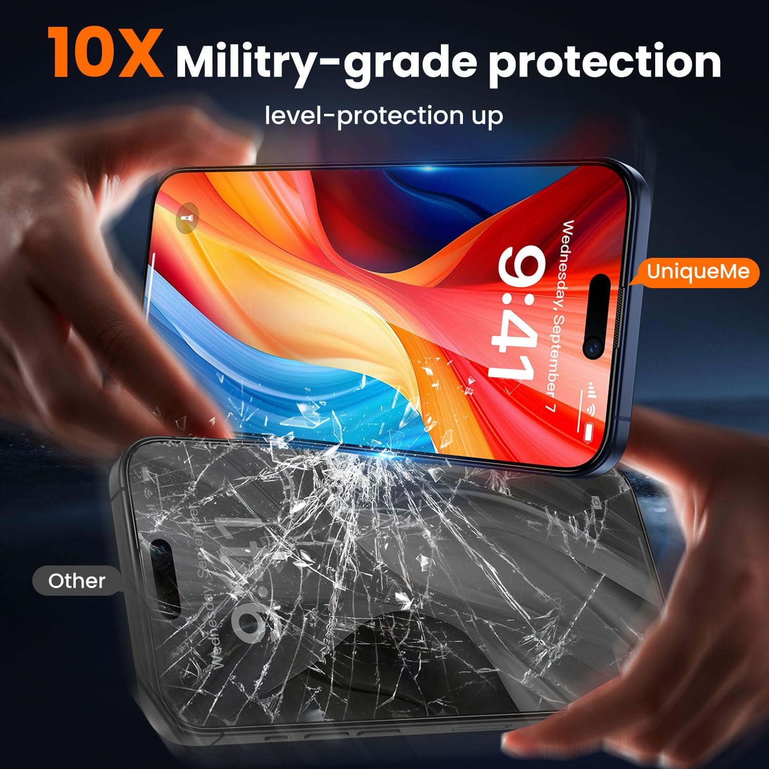 UniqueMe for iPhone 15 Pro Privacy Screen Protector, [Military Grade Shatterproof & 9H+ Hardness] Screen Protector 15 Pro Tempered Glass Full Coverage Protection, Easy to install, 2 Packs