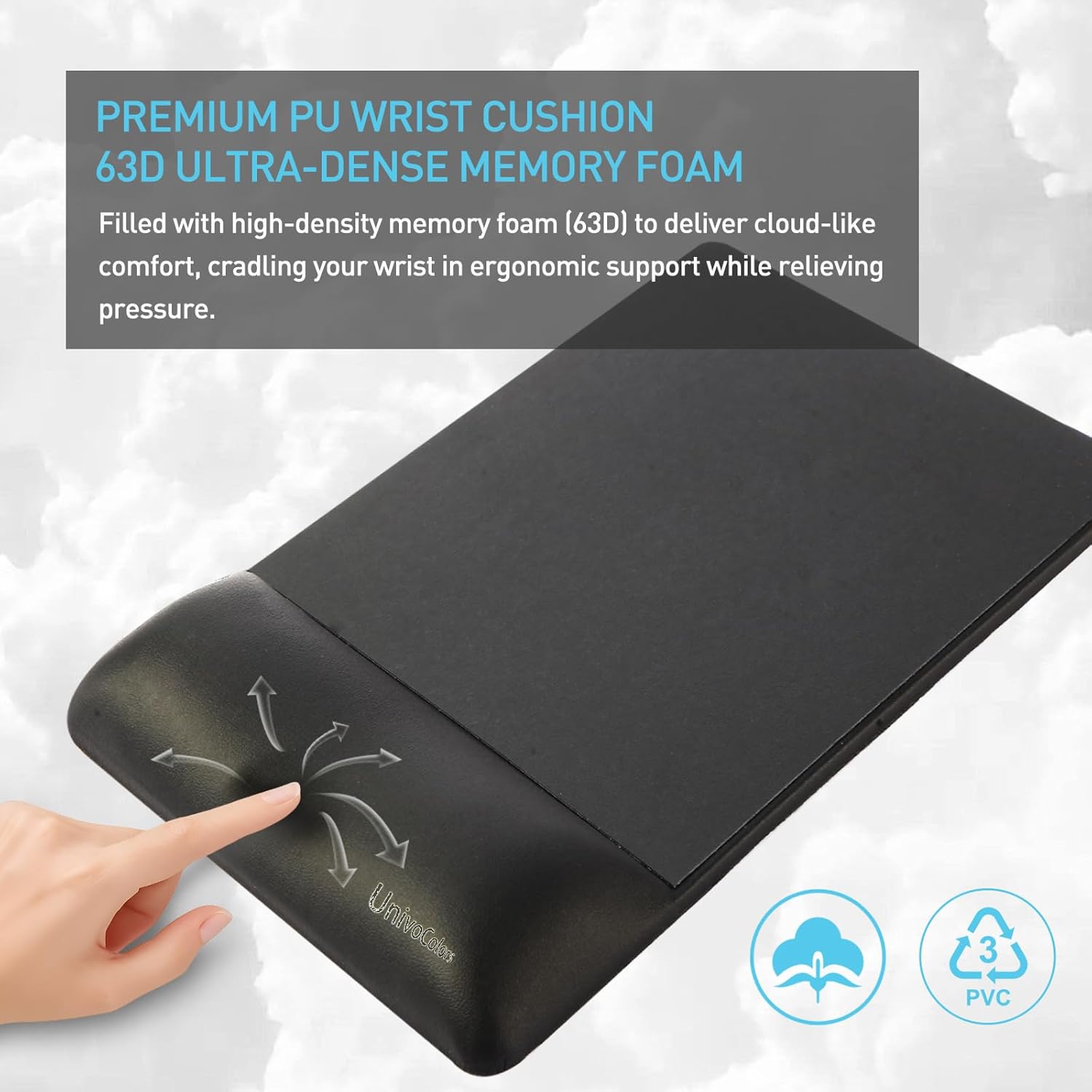 univo colors Design-Wave Wrist Rest Mouce Pad,PE Mouse Sliding Panel+Artificial Sheepskin+Memory Foam+Ergonomic+Anti-Slip Gel,Resilience Support During Work and Gaming,Mouce Accessory,Yellow