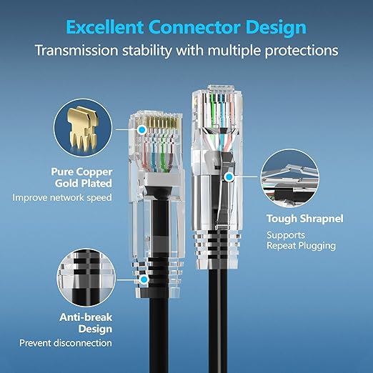 CableGeeker Patch Cables Cat6a 5ft Slim, Cat6 Ethernet Patch Cable 10G Support - Image 5
