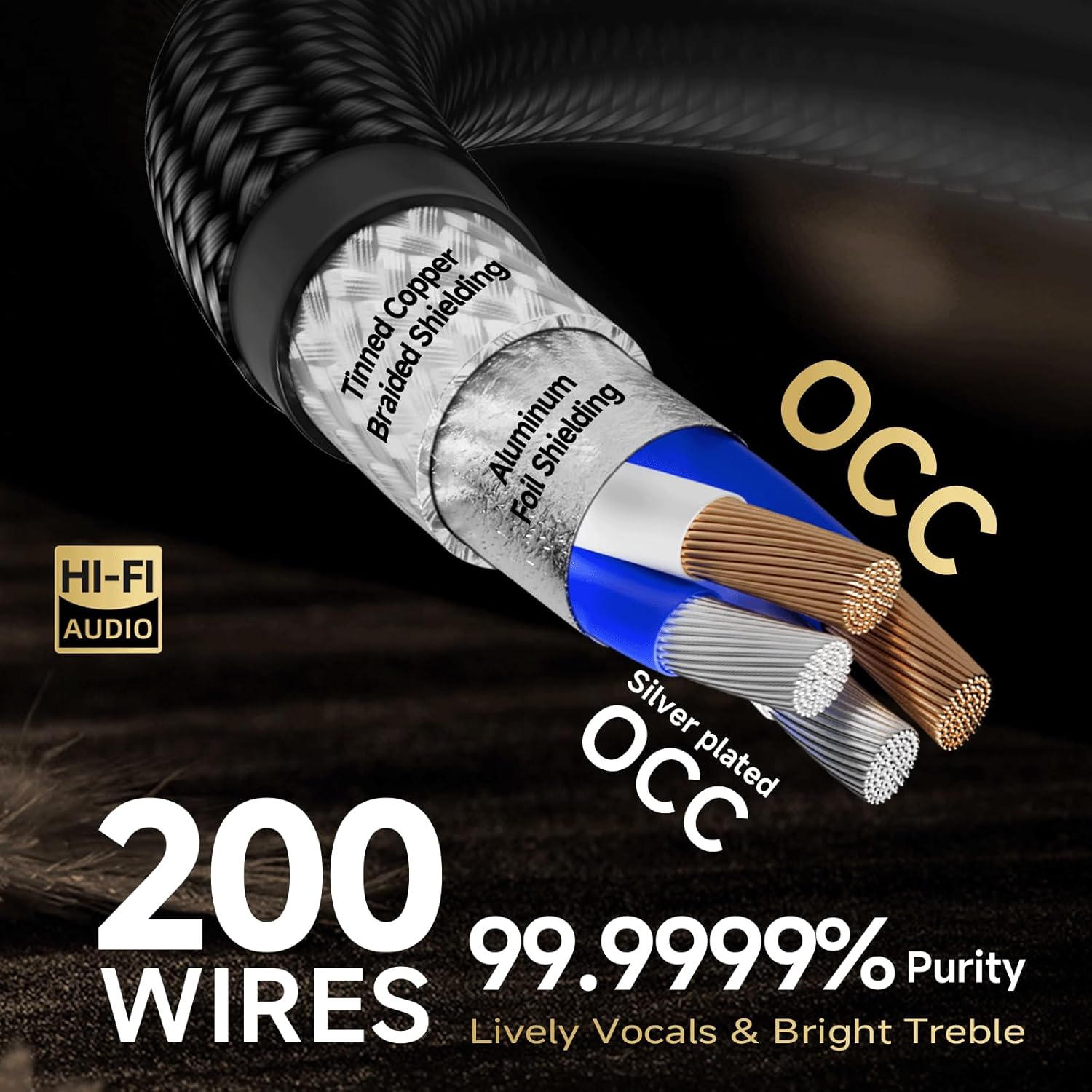 TODN HiFi RCA Cables Audiophile 2 RCA Male to Male Shielded Audio Cable for Home Stereo Systems, Premium Sliver-Plated O-C-C Core (6.5ft/2m, 1 Pair)