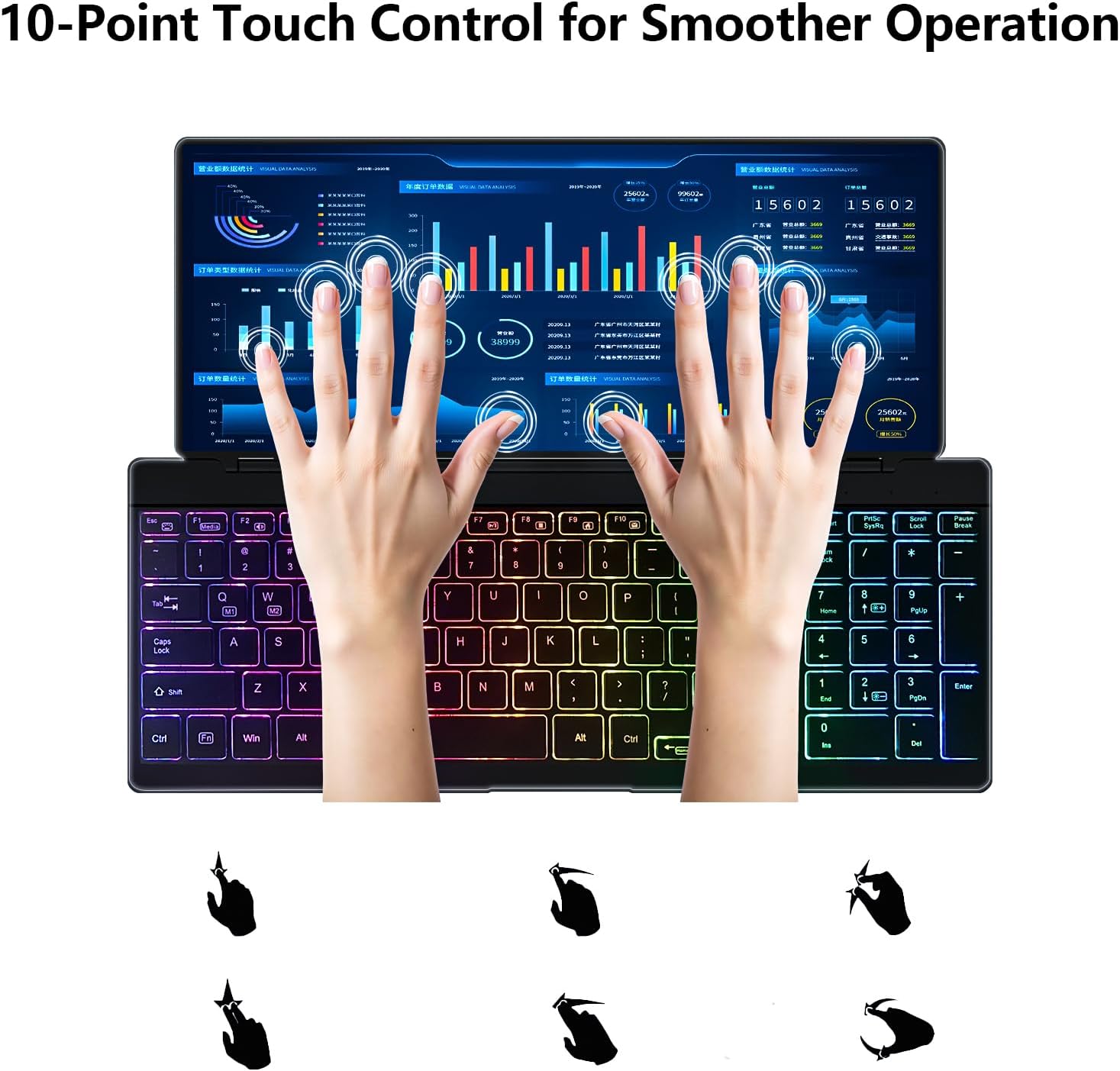12.8" Portable Touchscreen Keyboard Monitor Stretched Bar Screen Extender with Silent Keyboard Foldable MIni RPi Display Type-C USB-A Monitor for Desktop Mini PC Laptop Macbook Phones Tablet (KM128T)