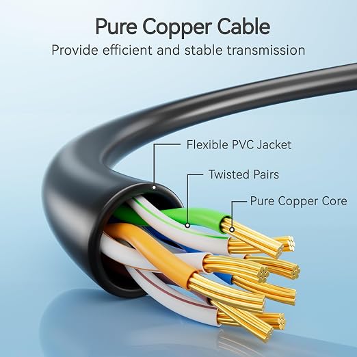 Cat6 Slim Patch Cables 20 Feet 10-Pack Black, Cat6a Patch Cables 10Gbps 550MHz - Image 3