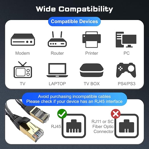 DbillionDa Cat 8 Ethernet Cable 40Gbps 2000MHz, 6FT Supports Cat7 Cat6 Cat5e - Image 7