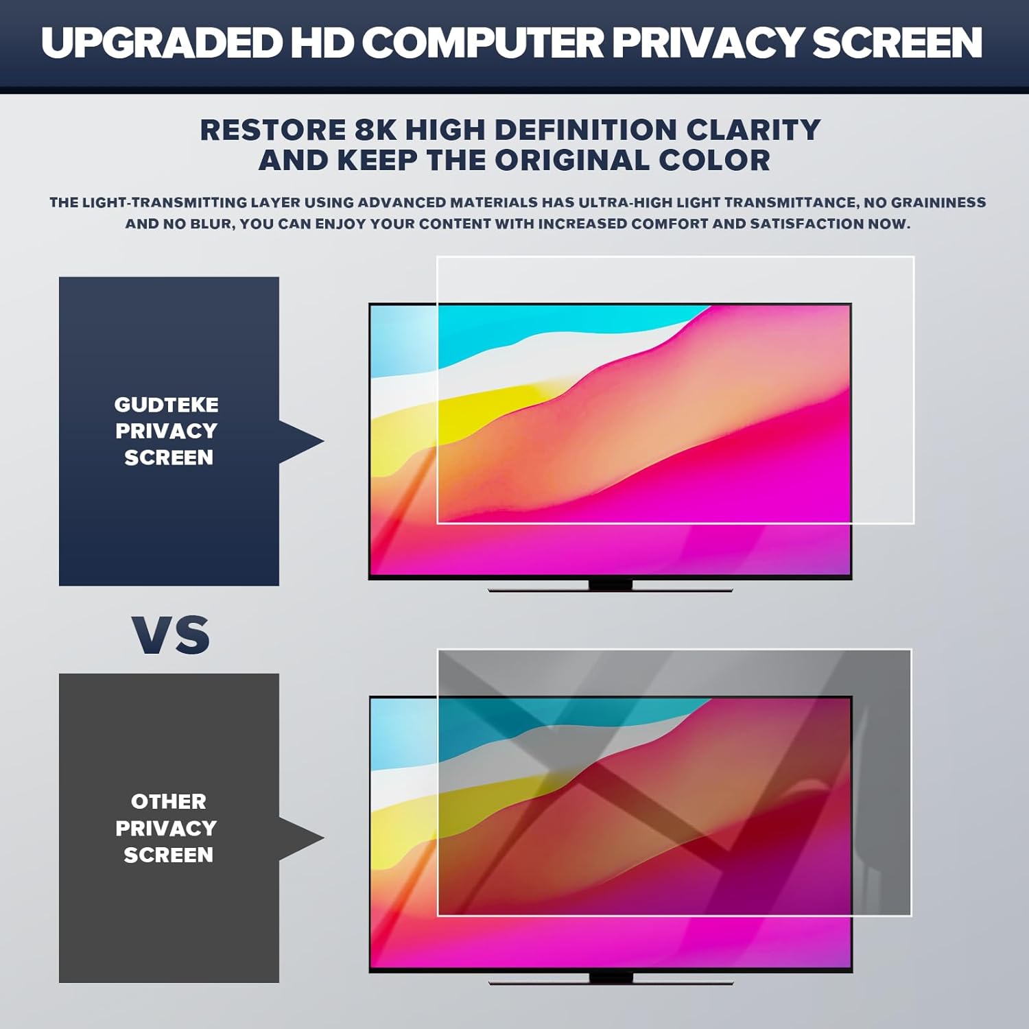[2-Pack] HD Computer Privacy Screen 24 inch, Upgraded Computer Privacy Screen for 16:9 Widescreen Removable Anti Glare Computer Screen Cover and Blue Light UV-Blocking Screen Privacy Filter