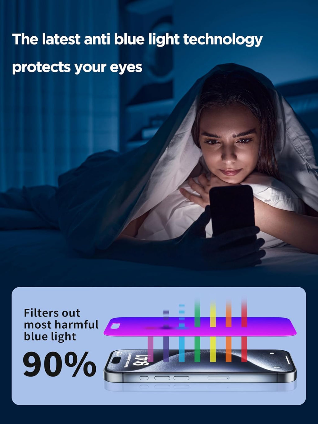 Compatible for iPhone 16 Pro Max Privacy Screen Protector Tempered Glass 6.9 Inch, Purple Gradient Anti Spy Anti Blue Light HD Easy Installation