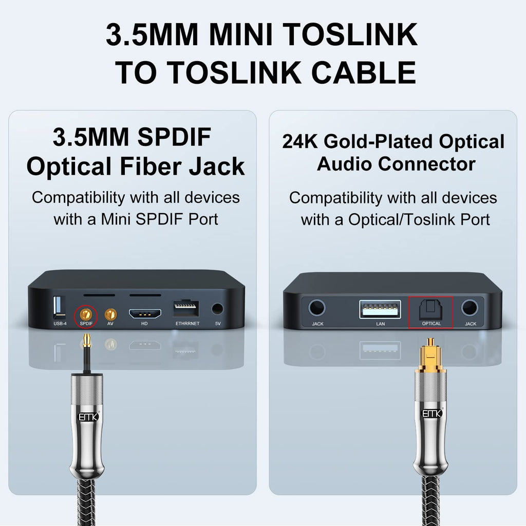 EMK 24K Gold-Plated Toslink to Mini Toslink Cable (20ft/6M) - Digital Optical Audio Cable with 3.5mm Mini Plug for Soundbar, Home Theater, TV - Silver SPDIF Fiber Optic Cord