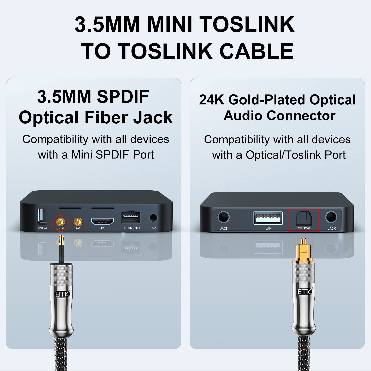 EMK 24K Gold-Plated Toslink to Mini Toslink Cable (6ft/2M) - Digital Optical Audio Cable with 3.5mm Mini Plug for Soundbar, Home Theater, TV - Silver SPDIF Fiber Optic Cable