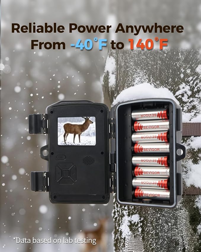 BEVIGOR Lithium AA Batteries, 720 Pack Lithium Iron Double A Battery - Image 5