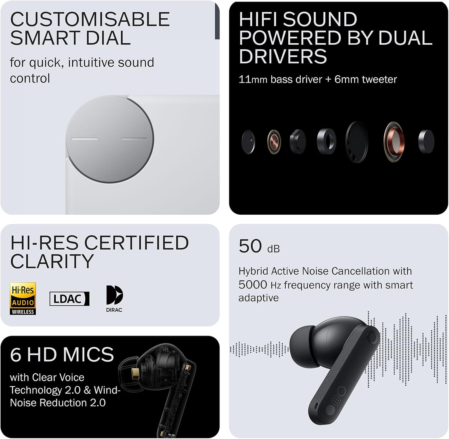 CMF Buds Pro 2 Wireless Earbuds, Hi-Res Audio with LDAC, 50 dB Hybrid Noise Cancelling Earbuds, Ultra Bass Technology, Bluetooth 5.3, 43H Play Time with Charging Case, 6 HD Mics Headphones, Light Grey