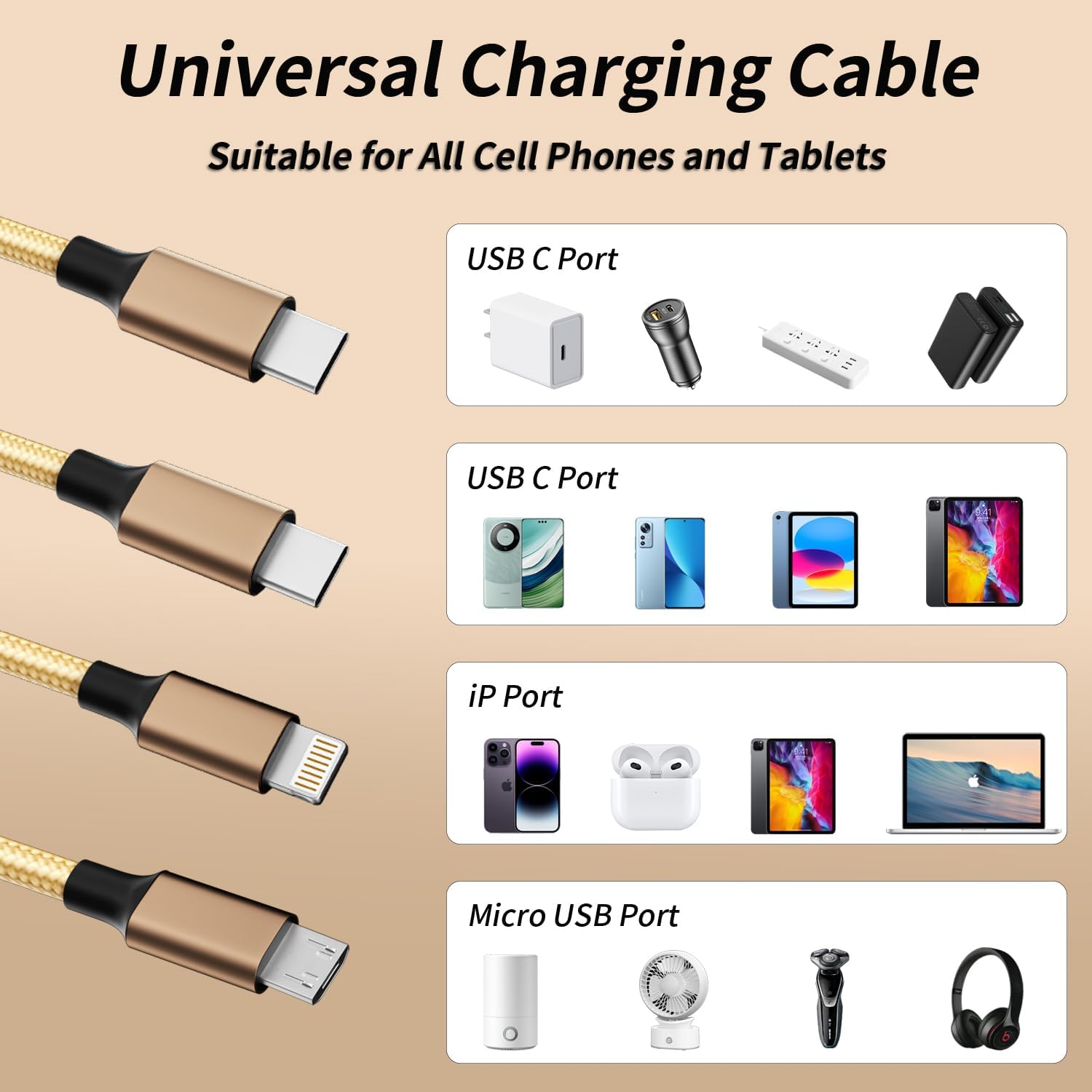 USB C Multi Charging Cable [2Pack 4FT], 3 in 1 Charging Cable Nylon Braided USB-C Multiple Charger Cord with Type-C, Micro USB and IP Port for Cell Phones and More (Golden)