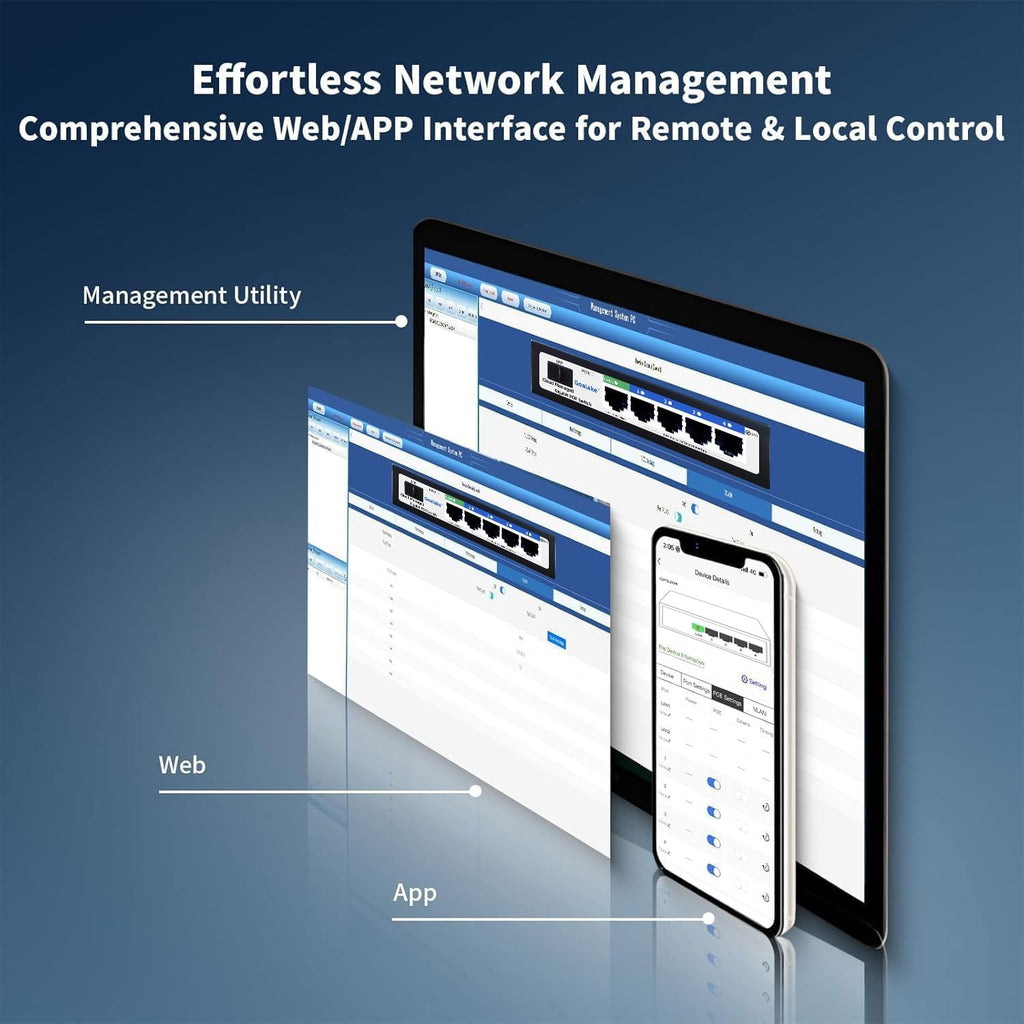 Poe Switch, 5 Ports Gigabit PoE Switch (4 Ports gigabit Switch + 1 gigabit uplink+ 1 SFP Slot) Cloud Managed Gigabit Ethernet Switch, 4 Poe Ports @52W, Web/APP Smart Managed, Remote Detection/Restart