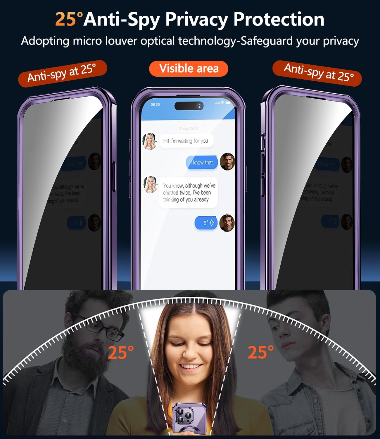 [360° Rotatable CD Stand & Built-in Privacy Screen] Magnetic Case for iPhone 14 Pro Max[Compatible with MagSafe&Full Signal]Mil-Grade Shockproof Full body Anti-Spy Cover for 14 Pro Max-Purple