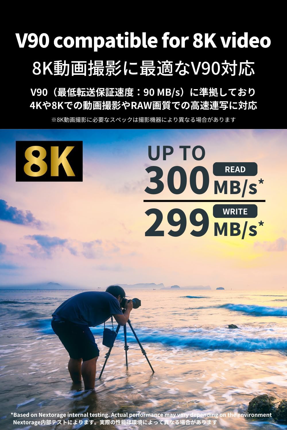 Nextorage 128GB 2pack SDXC UHS-II V90 SD Card Japanese Brand pSLC Max. Write Speed 299MB/s Max. Read Speed 300MB/s 4K Recording F2PRO Series 2P-F2PRO128G SDXC Card for Digital Camera