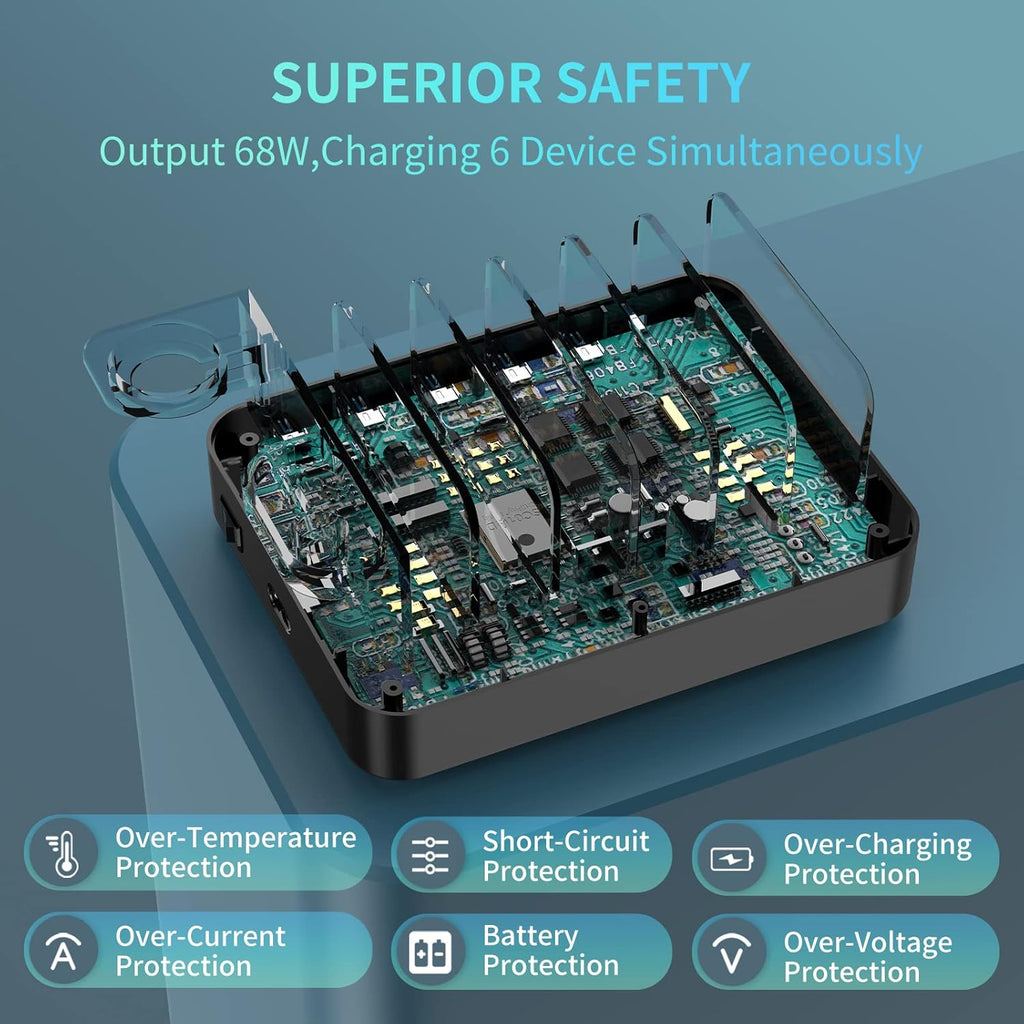 Charging Station for Multiple Devices,68W 6 Ports USB Charger Station with 20W PD USB-C Fast Charging,8 Short Charging Cables Included,Compatible with iPhone 15/14 /13/12, Galaxy iPad,Tablets