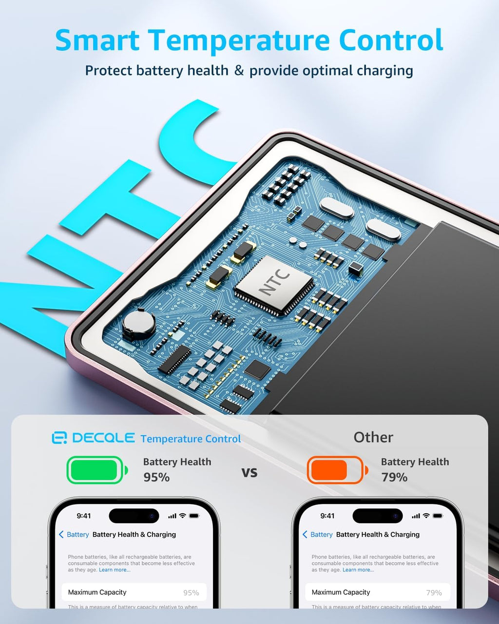 “Air” Power Bank for MagSafe 5000mAh, Ultra Slim Magnetic Wireless Portable Battery Charger Case with USB-C Cable, Compatible with iPhone 17/16/15/14/13/12 Series Only (Pink)