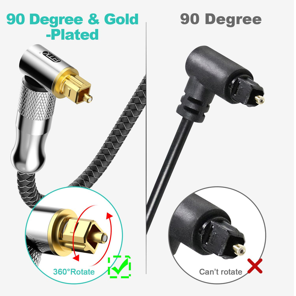 EMK Premium 24K Gold-Plated Right Angle Optical Cable – 90° Toslink to Toslink (4M/12Ft), 360° Rotatable for Soundbars, TVs & Home Theater