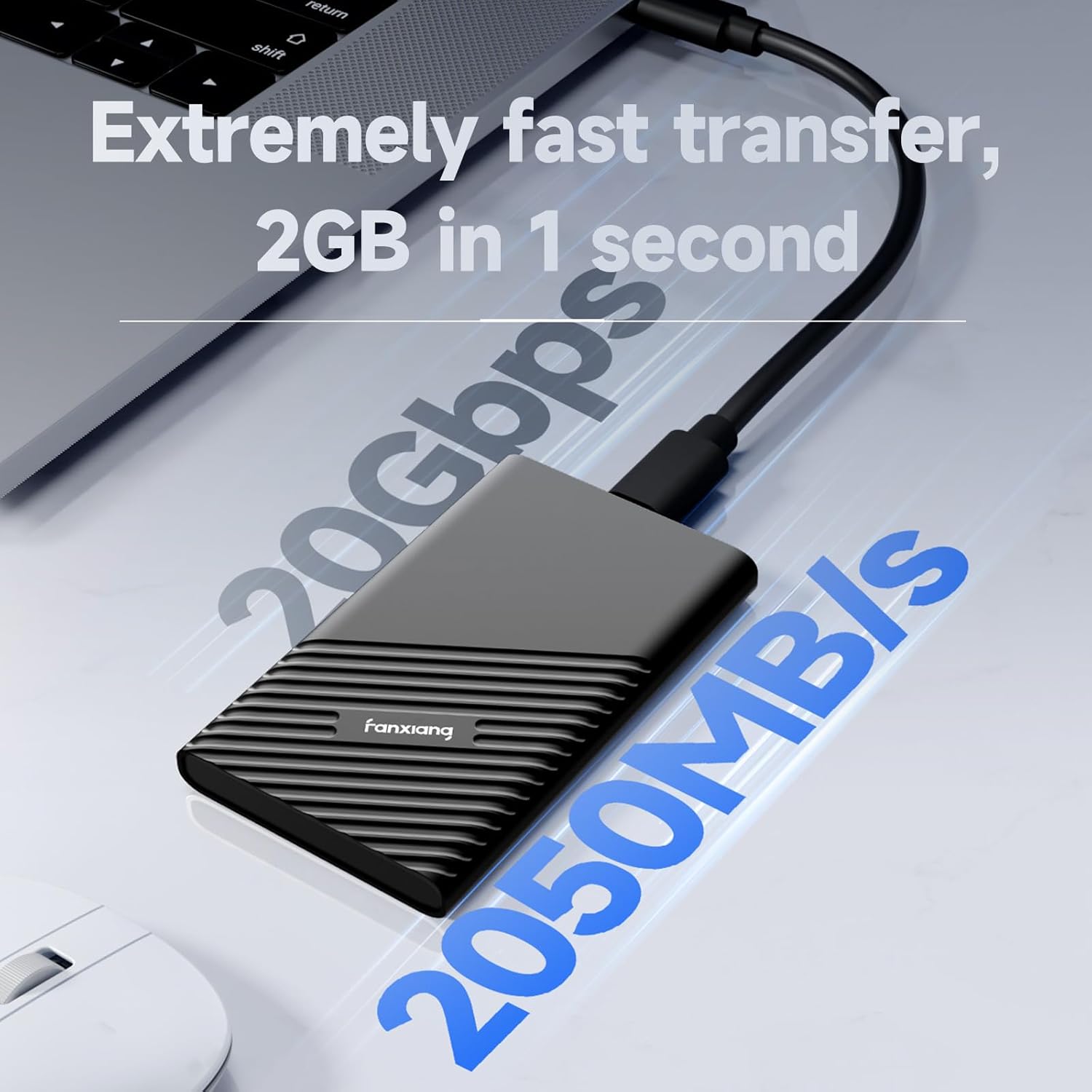 fanxiang 1TB External SSD, Portable Solid State External Hard Drive USB 3.2 Gen2x2, Up to 2000MB/s, USB-C External Storage for iPhone 15/Pro, PC, Laptop, Creators,Gaming Console - PS2000W